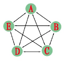 ���ϴ�Ƽ�����Ƶ���㶫�辫��8���Ǵ�ѧ�� ���Ӻϸ��ʽ�����...